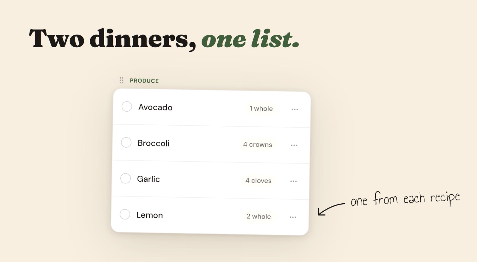 The produce section of a quiet counter's grocery list for two Mealime dinners: avocado, broccoli, garlic, and two lemons on one line