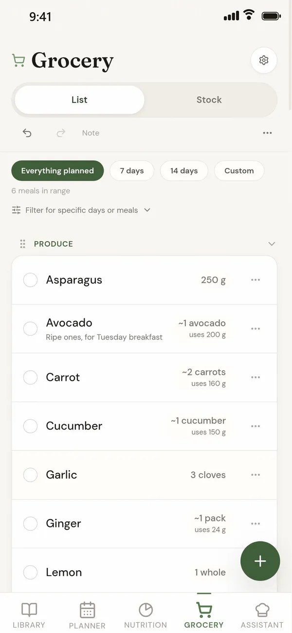 The grocery list: produce by aisle, with a note on the avocado saying ripe ones, for Tuesday breakfast