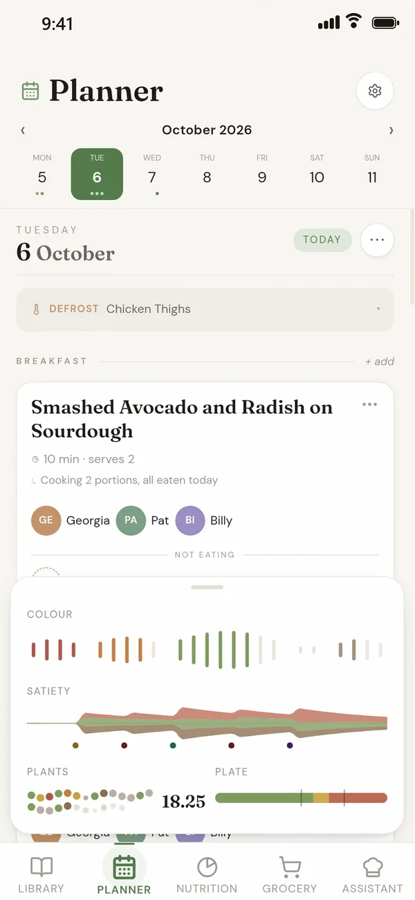The planner for 6 October, with the day drawer open showing colour, satiety and plants